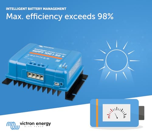 SmartSolar MPPT Solar Charge Controller, 100V 50 amp 12/24-Volt Y5902