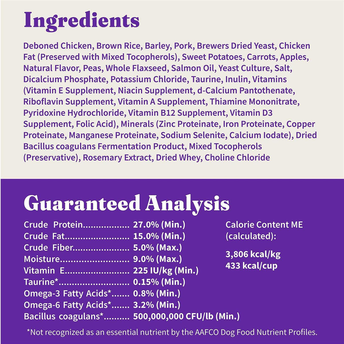 Chicken & Chicken Liver Adult Dry Dog Food Z58685