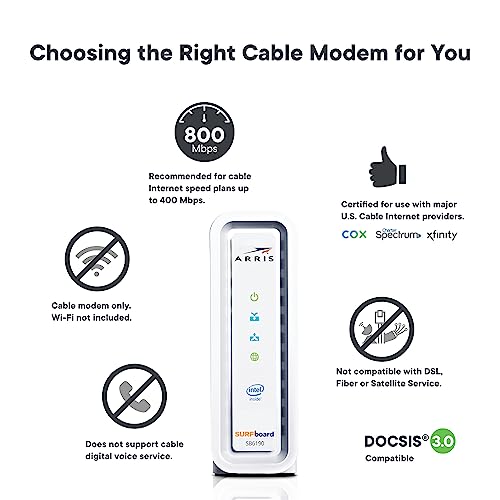 White DOCSIS 3.0 Cable Modem K94175