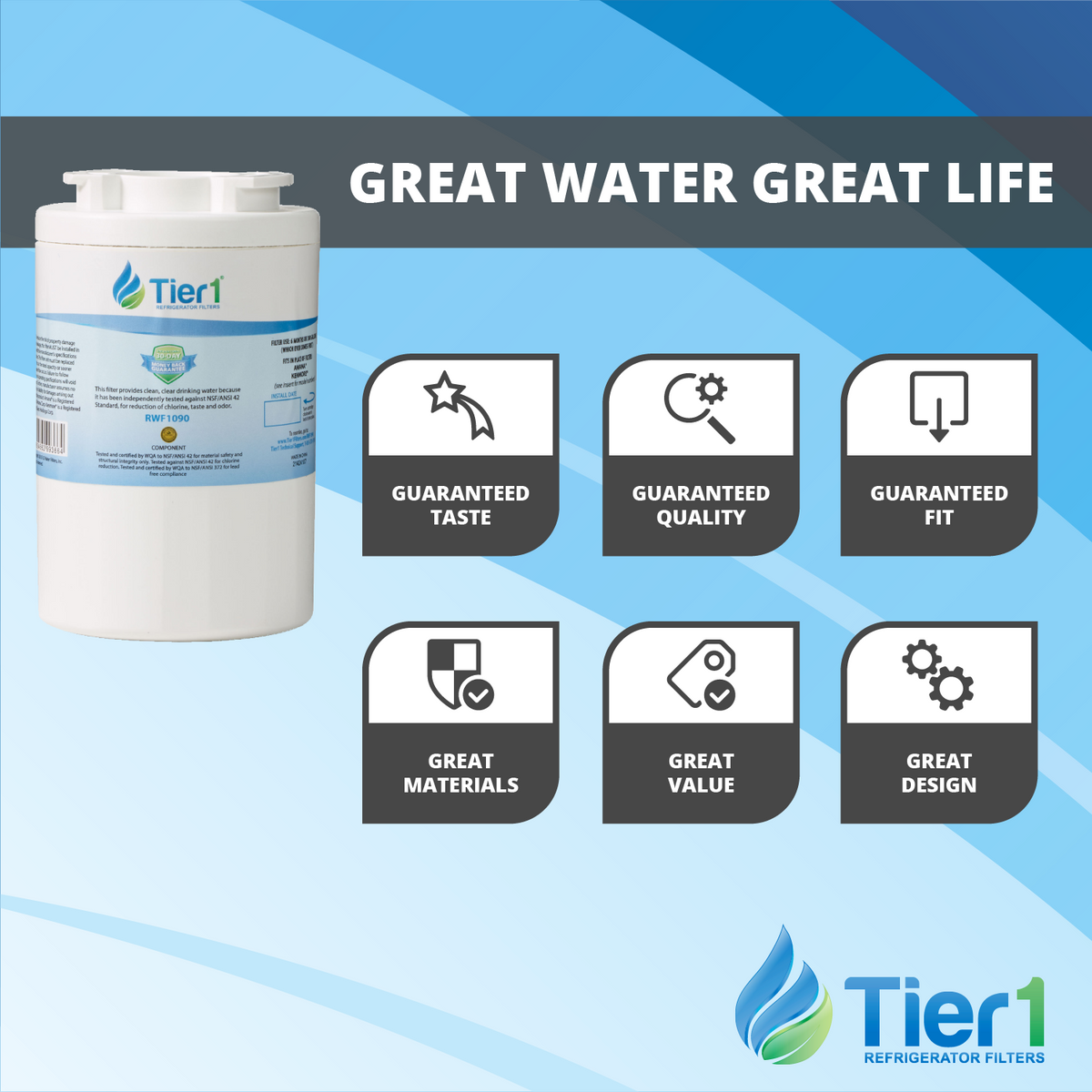 Refrigerator Water Filter 3-pk N308750