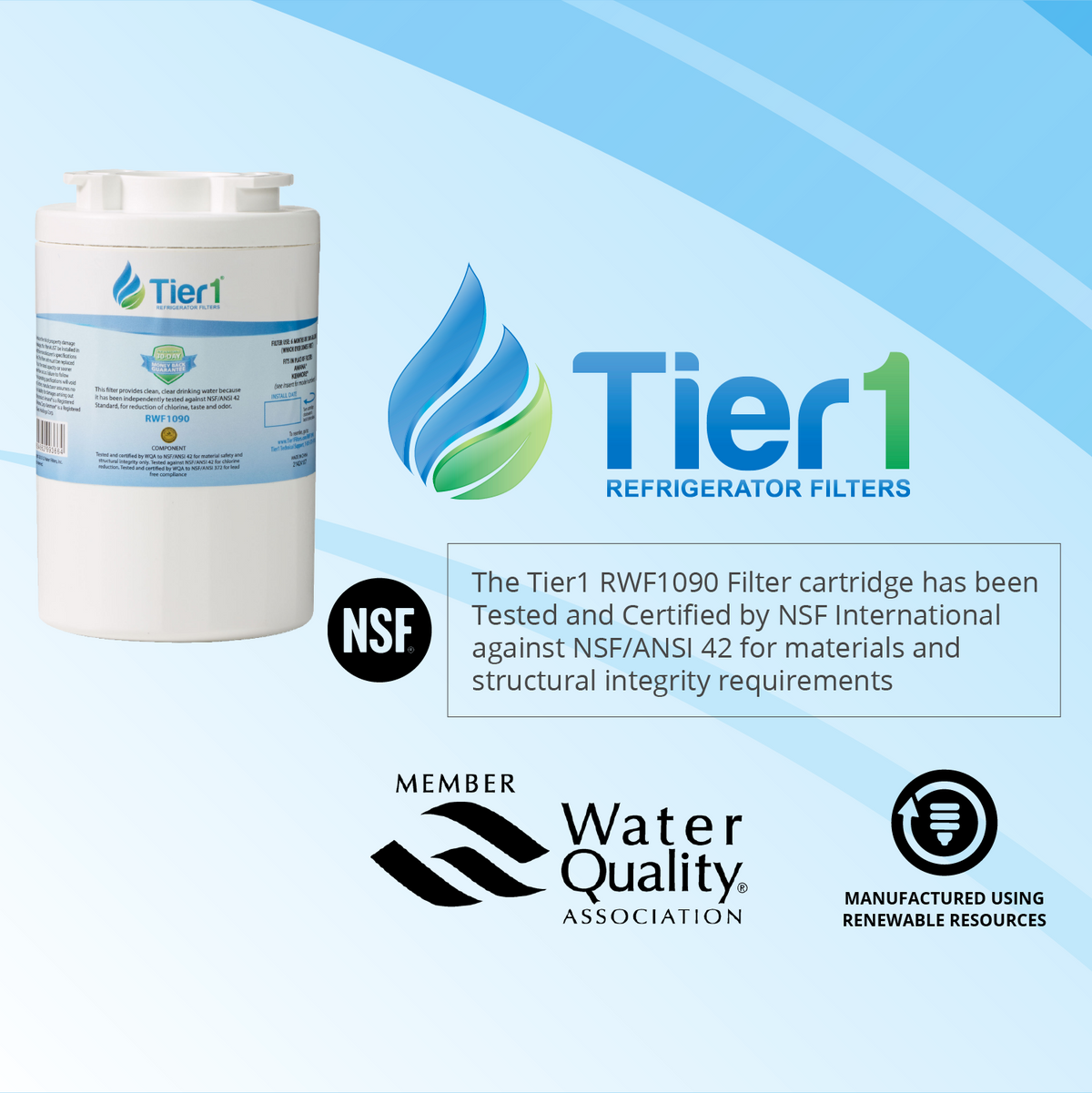Refrigerator Water Filter 3-pk N308750