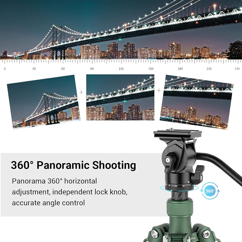 Fluid Head Pan Tilt Head with Quick Release Plate for Compact Video Cameras and DSLR Cameras, Pack of 2 S242