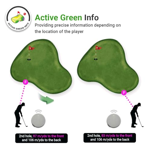 Golf GPS Range Finder with Voice Output G70285