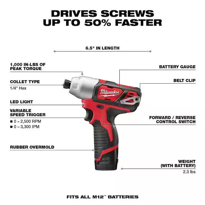12V Lithium-Ion Cordless Drill Driver/Impact Driver Combo Kit (2-Tool) with Cordless Vacuum Z662129