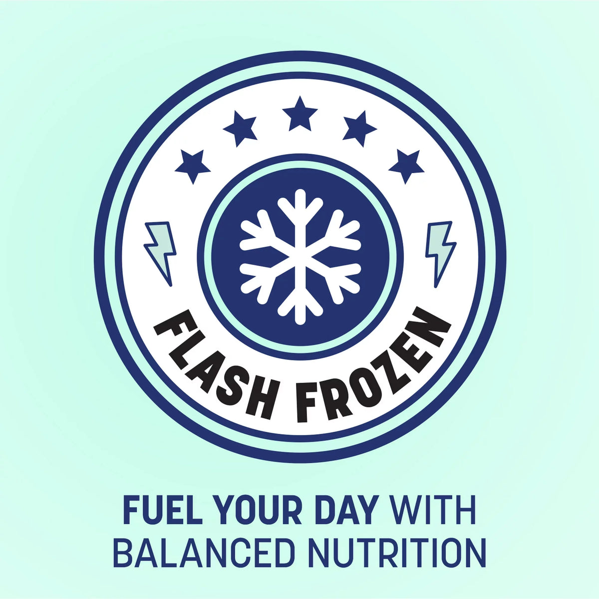 3-Day Frozen Meal Kit, 12 CT U795