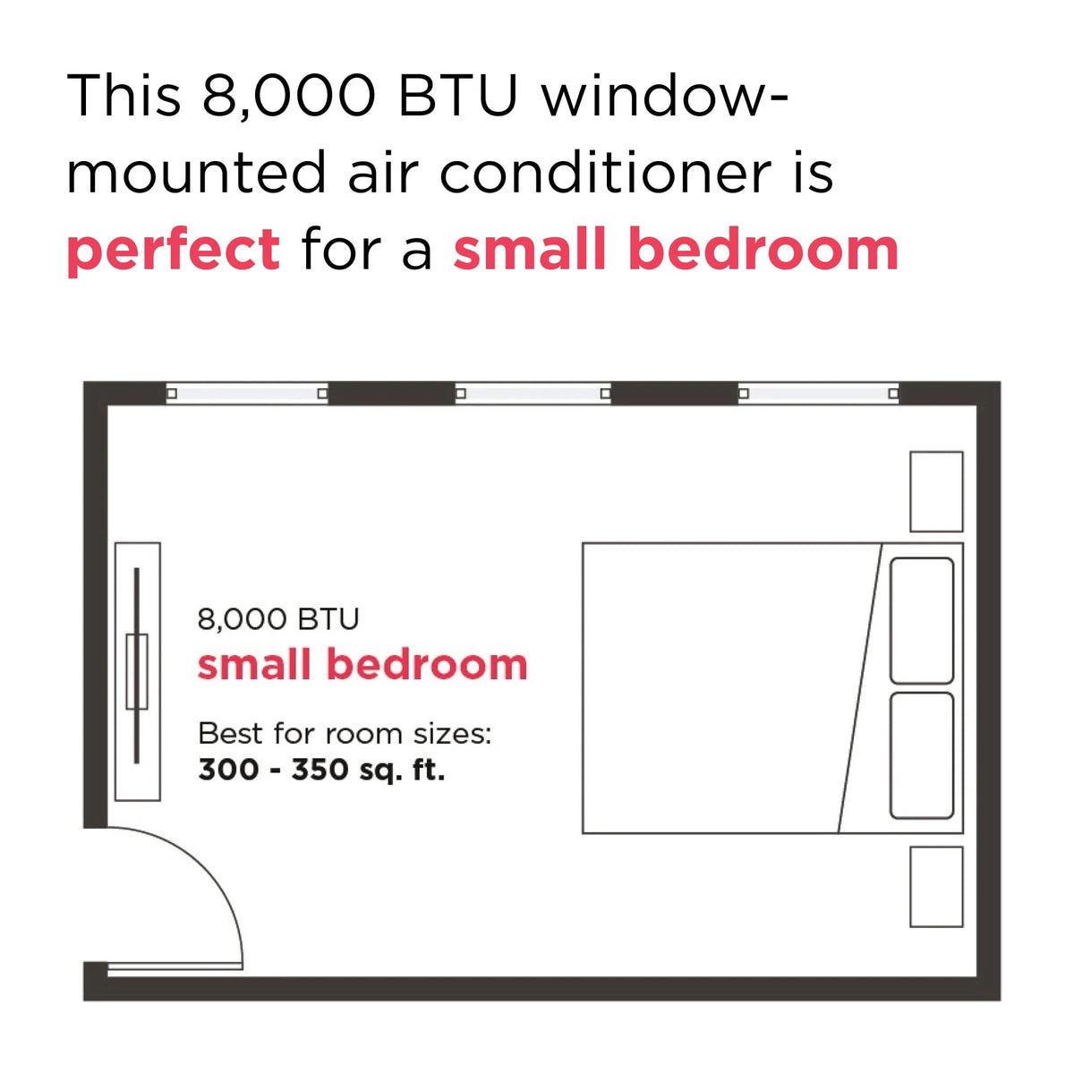 8,000 BTU Window Air Conditioner with Remote R825831