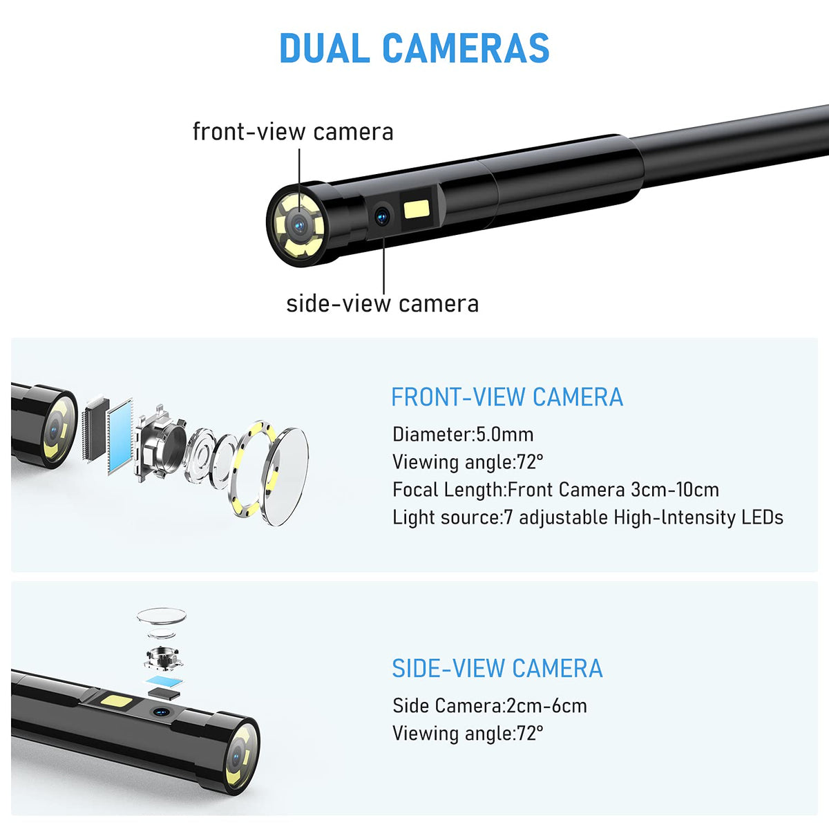 Triple Lens Industrial Endoscope Camera with 4.3'' IPS Screen 1080P HD Waterproof A3715