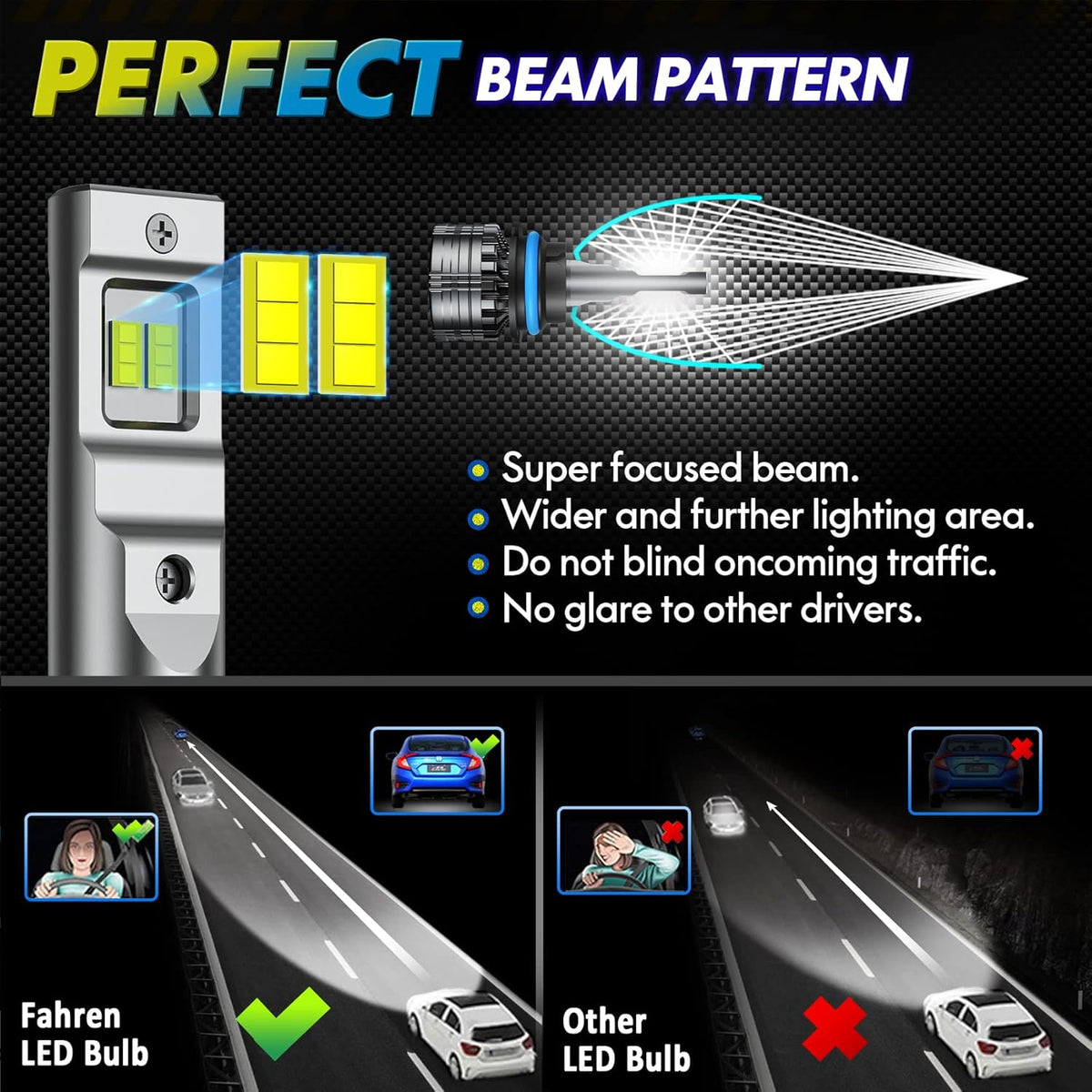 LED Headlight Bulbs Conversion Kit 6500K Cool White IP68 Waterproof, Pack of 2 S870662