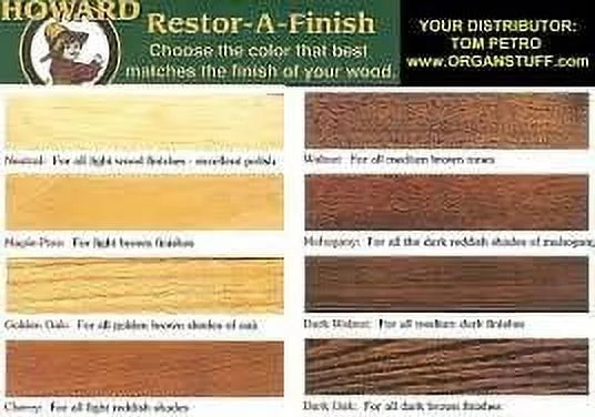 Wood Restoration Kit O73967
