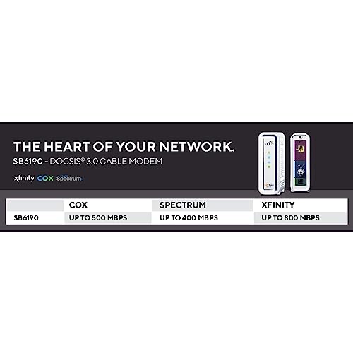 White DOCSIS 3.0 Cable Modem K94175