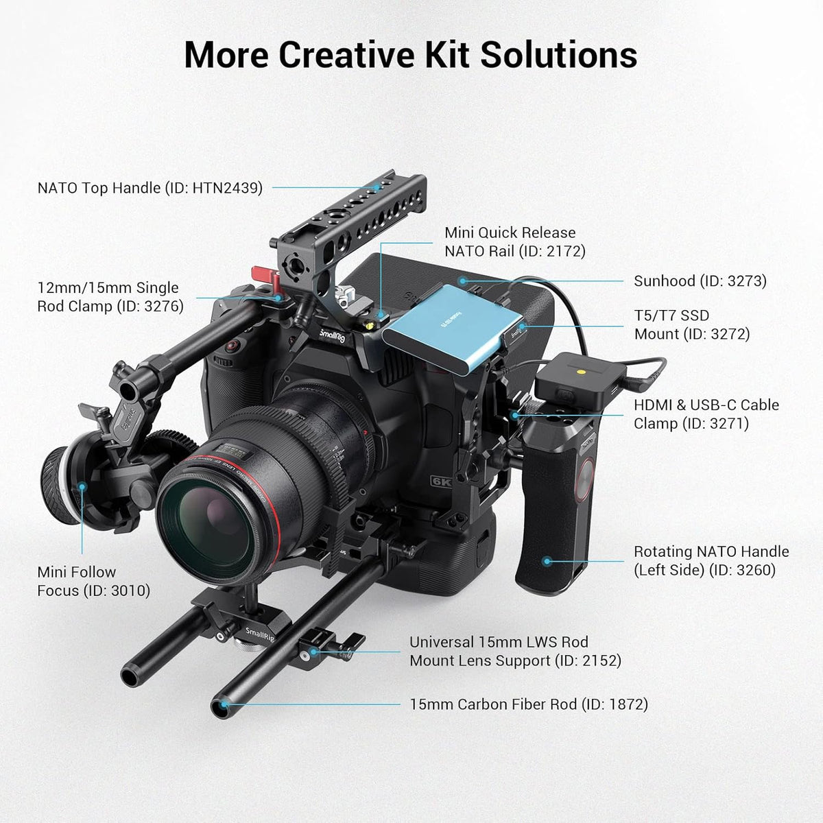 Full Cage for BMPCC 6K Pro with Built-in Removable Pogo Pin Connector X515487