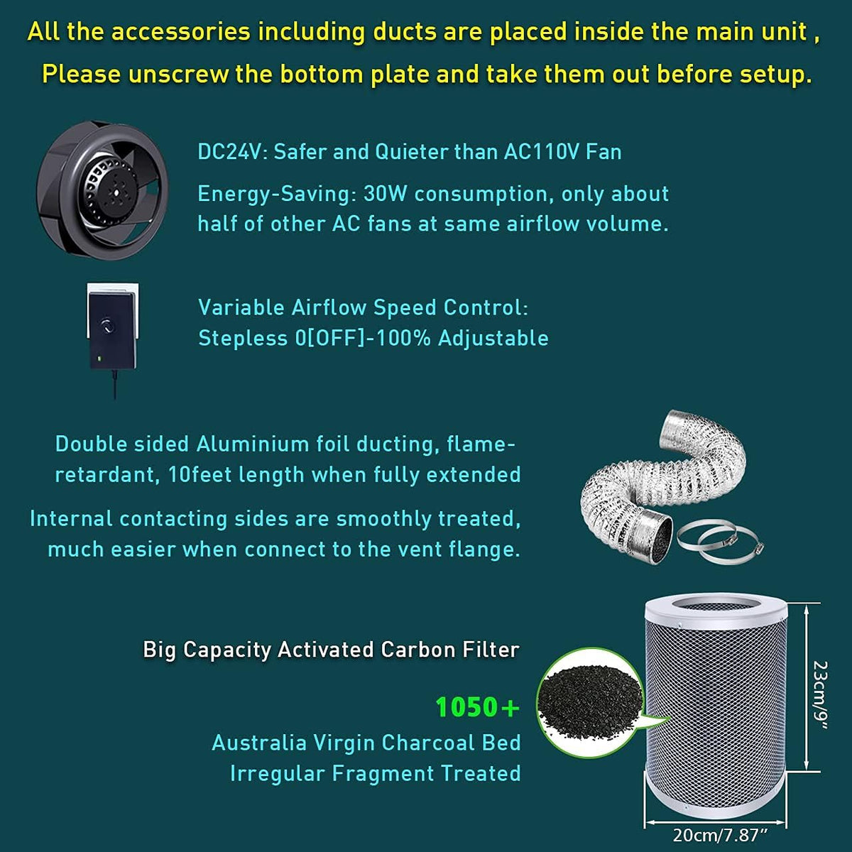 4 Inch Carbon Filter Ventilation Kit with Inline Fan M631