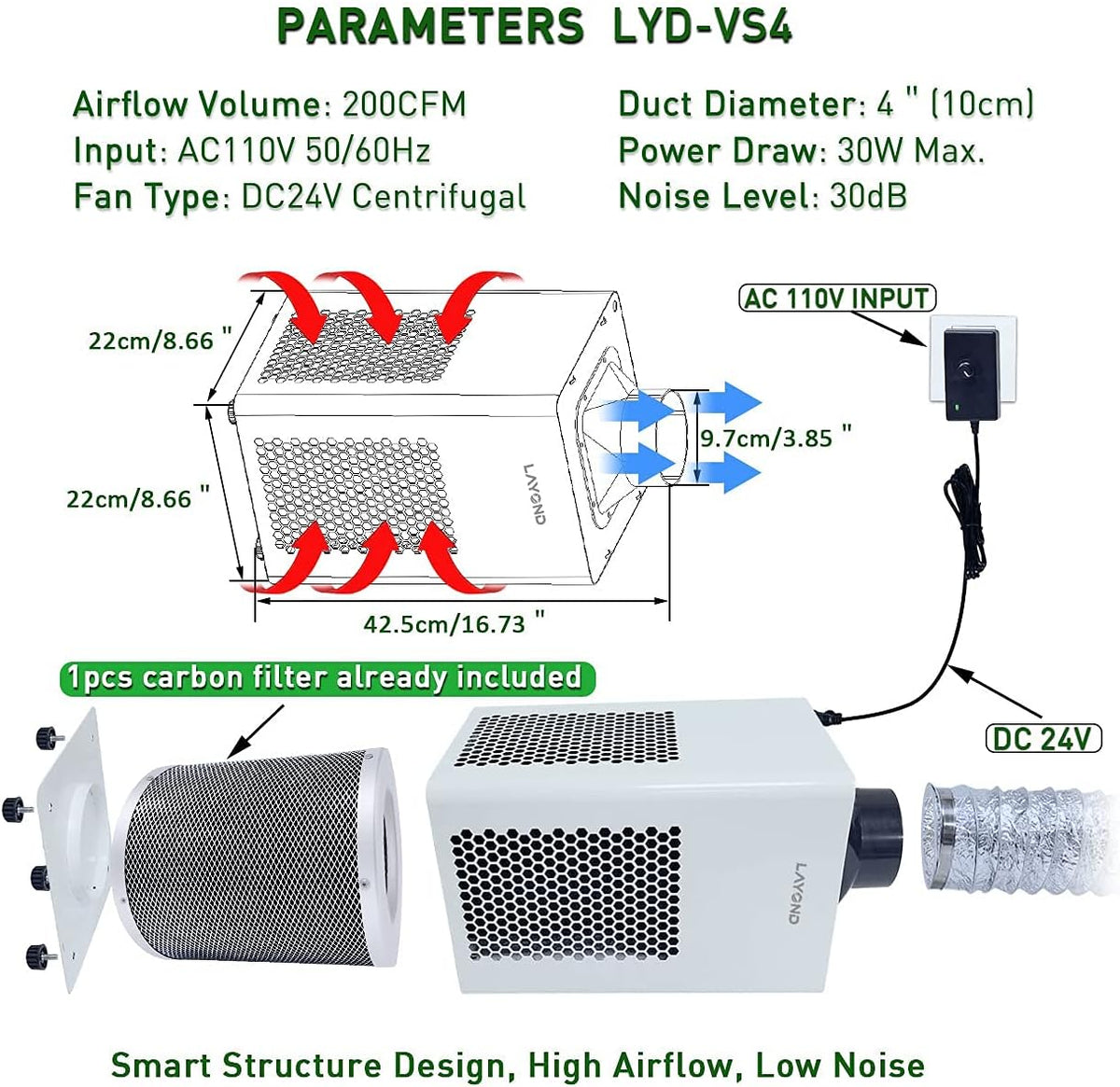 4 Inch Carbon Filter Ventilation Kit with Inline Fan M631