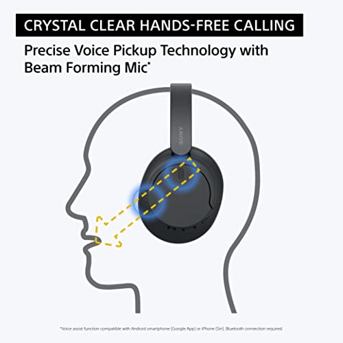 Black Noise Canceling Wireless Over The Ear Headphones Z182409