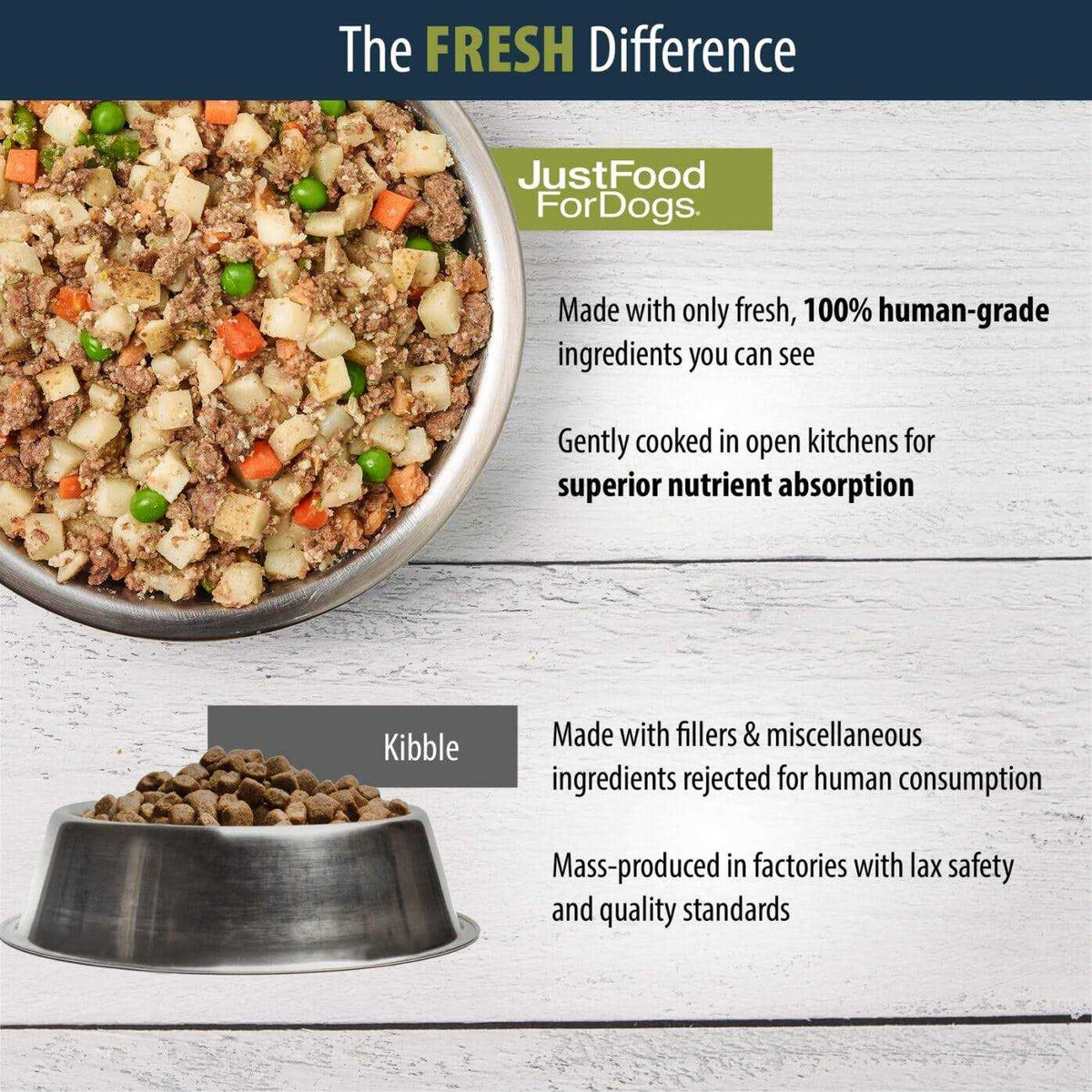 Frozen Fresh Dog Food M307744