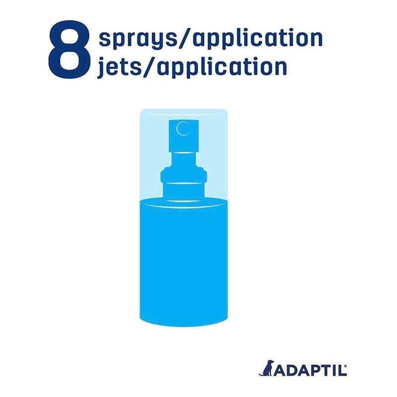 60 ml Spray Y670