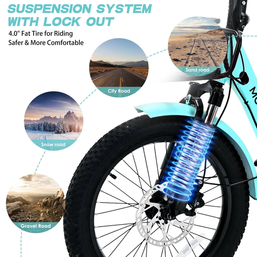Electric Folding Tricycle with 500W Motor, 48v 14.5Ah Battery, 20*3in Fat Tires F18016