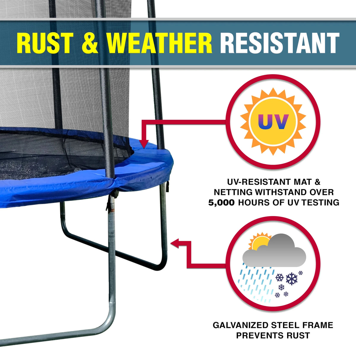 12ft Trampoline with UV Resistant Safety Enclosure, Blue B1898