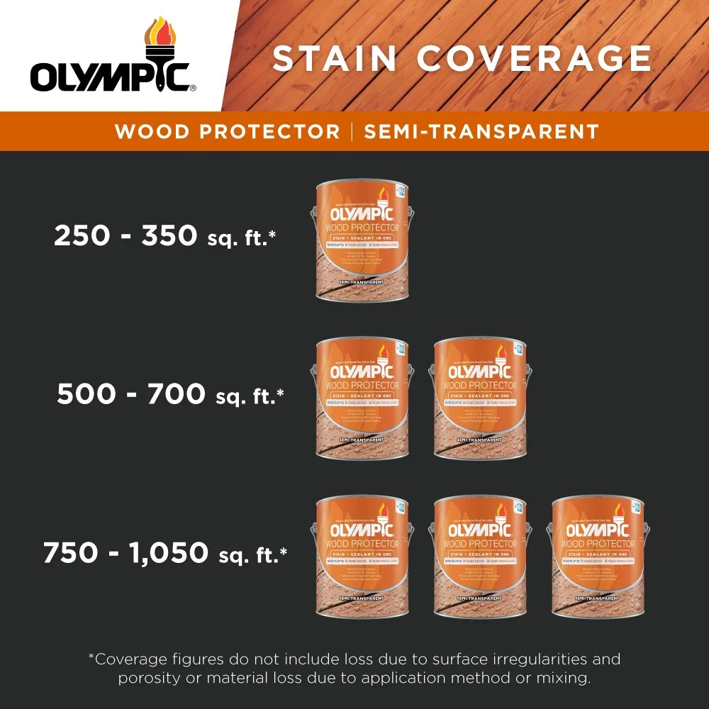 Cedar Semi-Transparent Exterior Wood Stain and Sealer C637