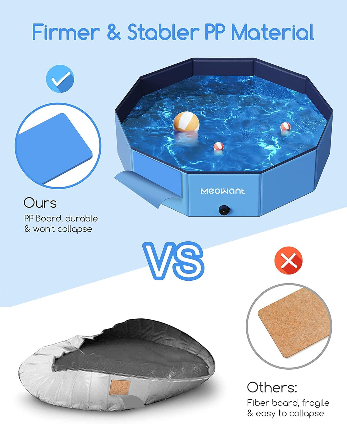 Foldable Hard Plastic Dog Pool 48inch Pack of 2 Q9719