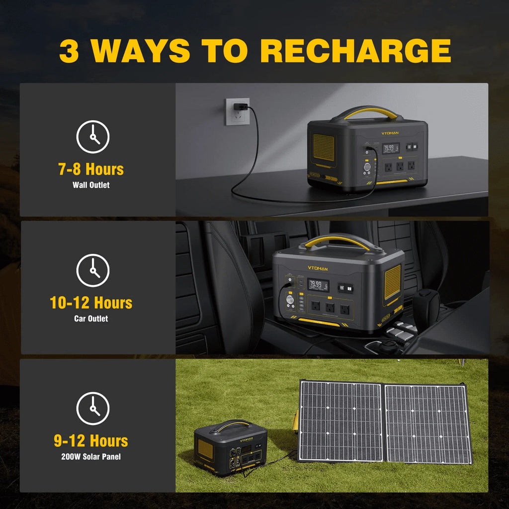 1000W Portable Power Station with 220W Solar Panels T689193