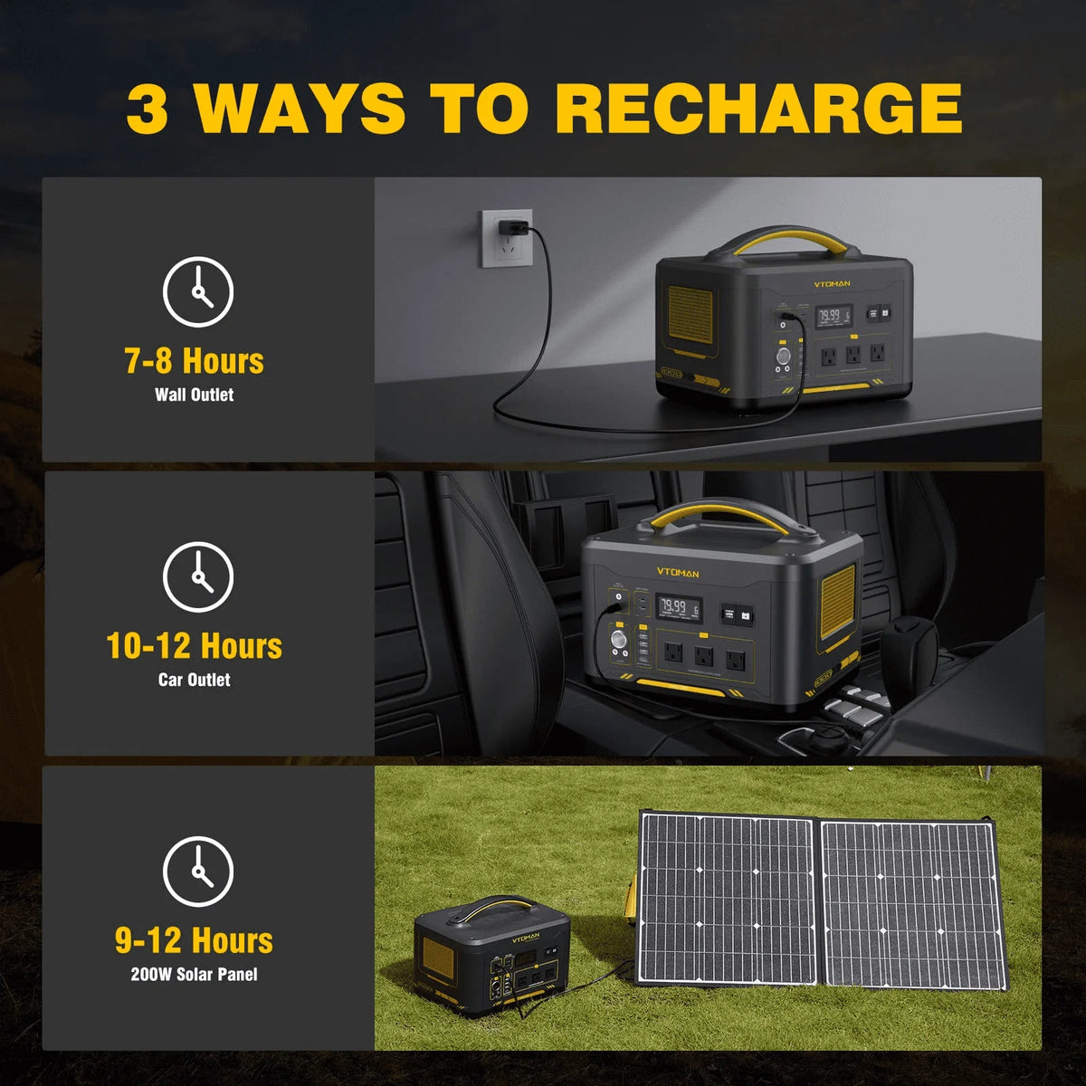 1000W Portable Power Station with 220W Solar Panels T689193