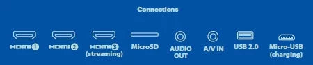 720P HD LCD Home Theater Projector with HDMI Cable, Black F689990
