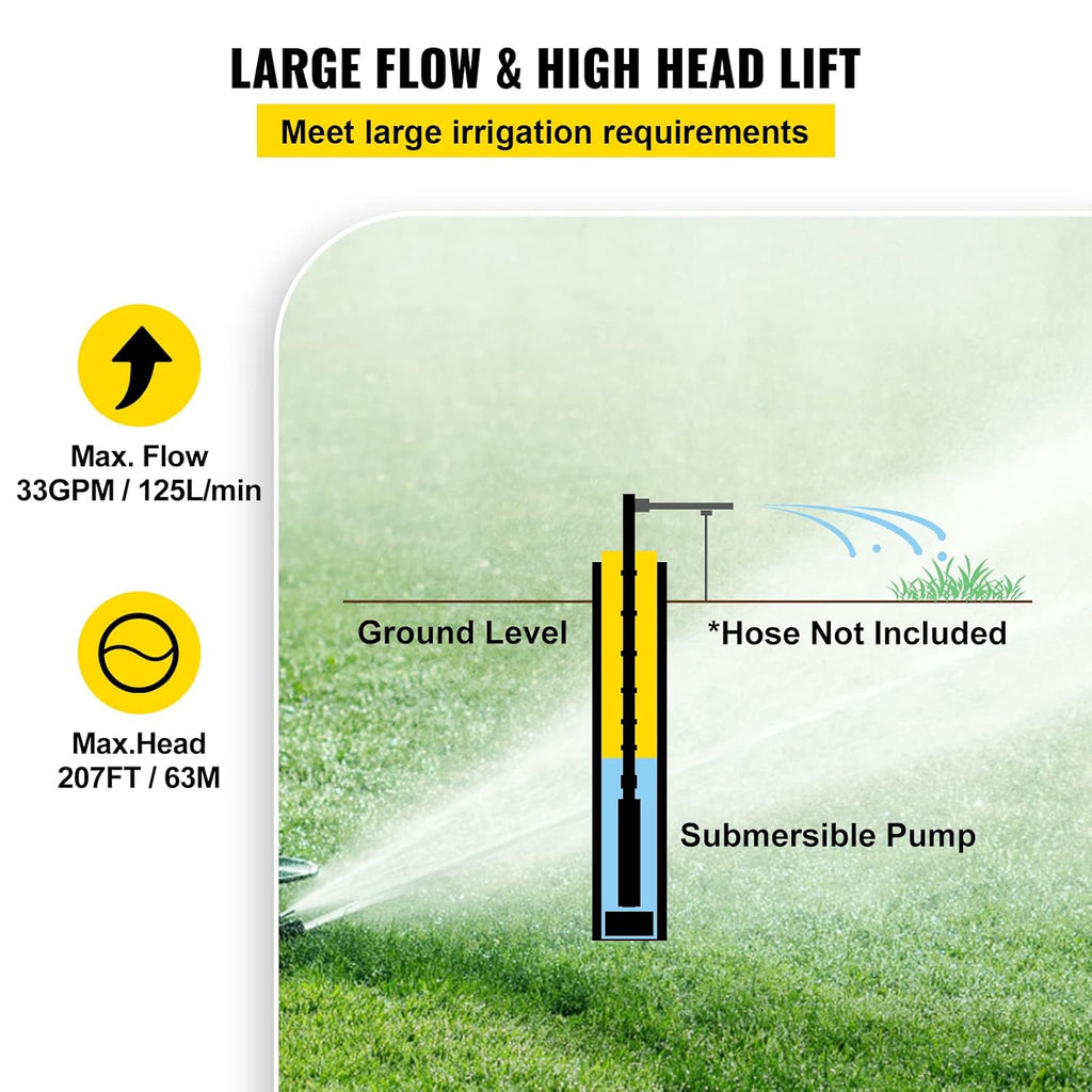 1 HP Submersible Well Pump 33GPM 207ft Head 9.8ft Cable Stainless Steel K8733