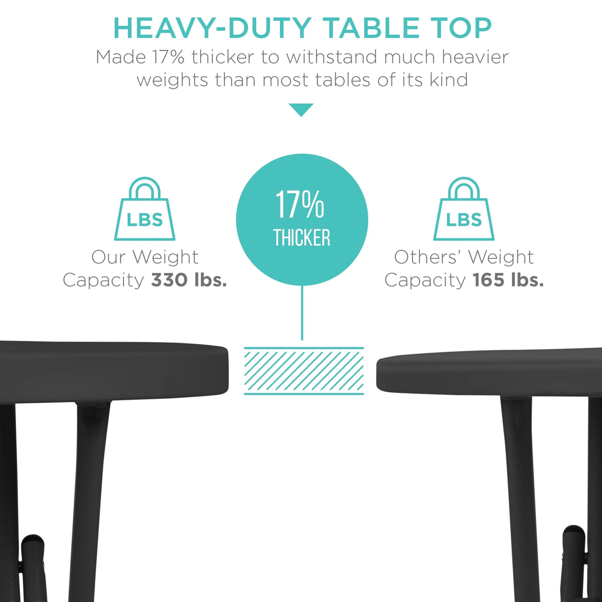 32in White Folding Bar Height Table K2288