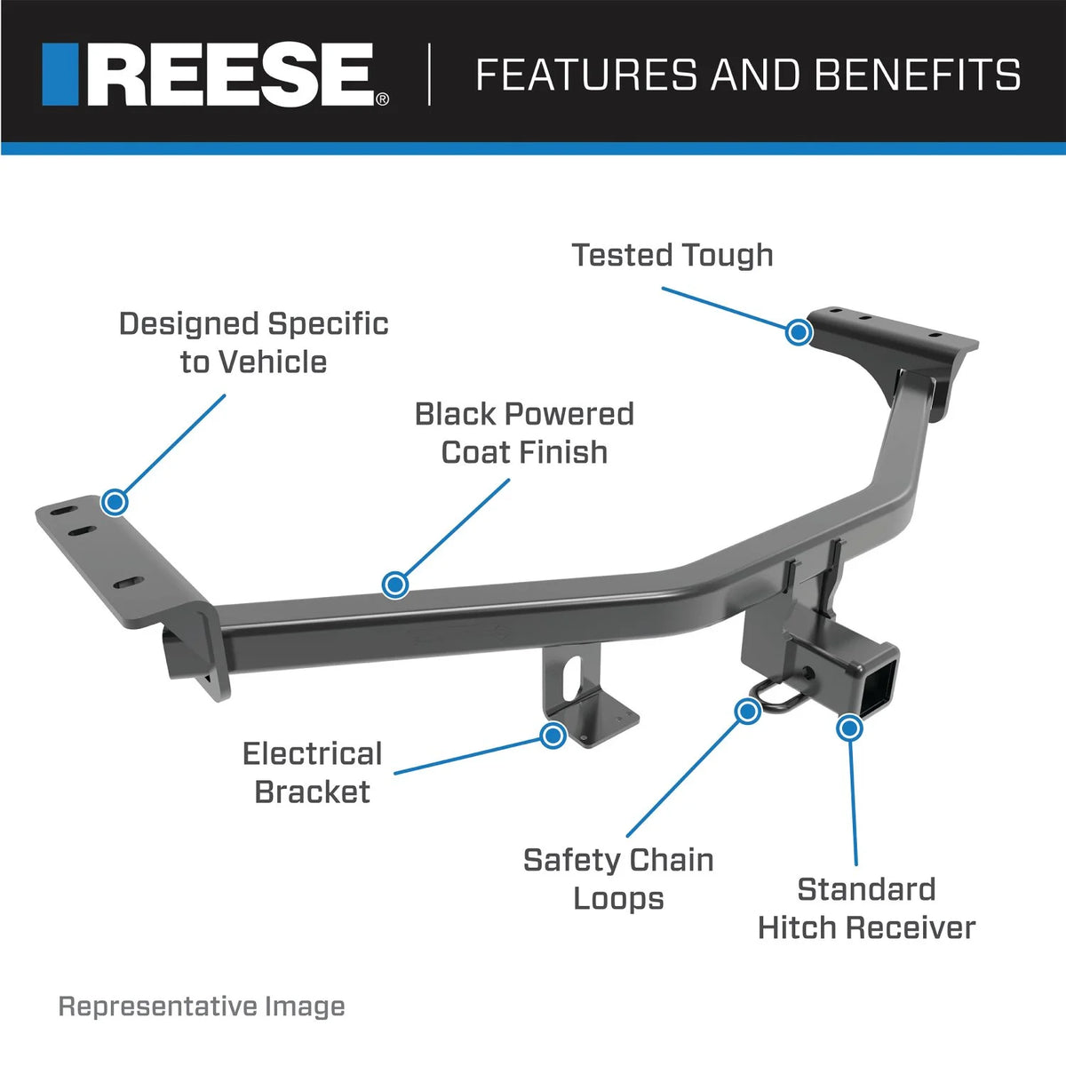 Class 3 Trailer Hitch, 2 Inch Square Receiver, Black B5438