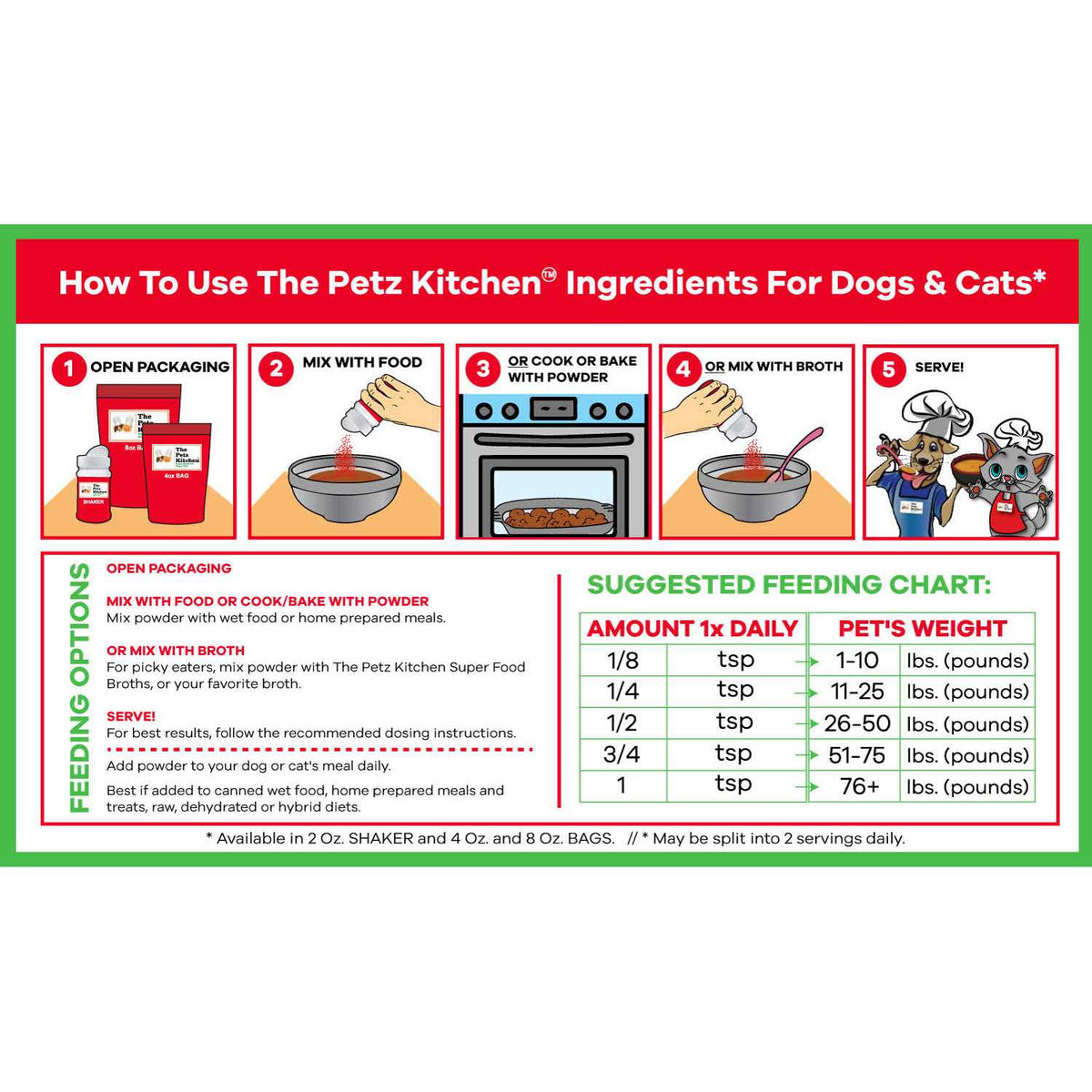 Turmeric Powder Dog & Cat Supplement E110808