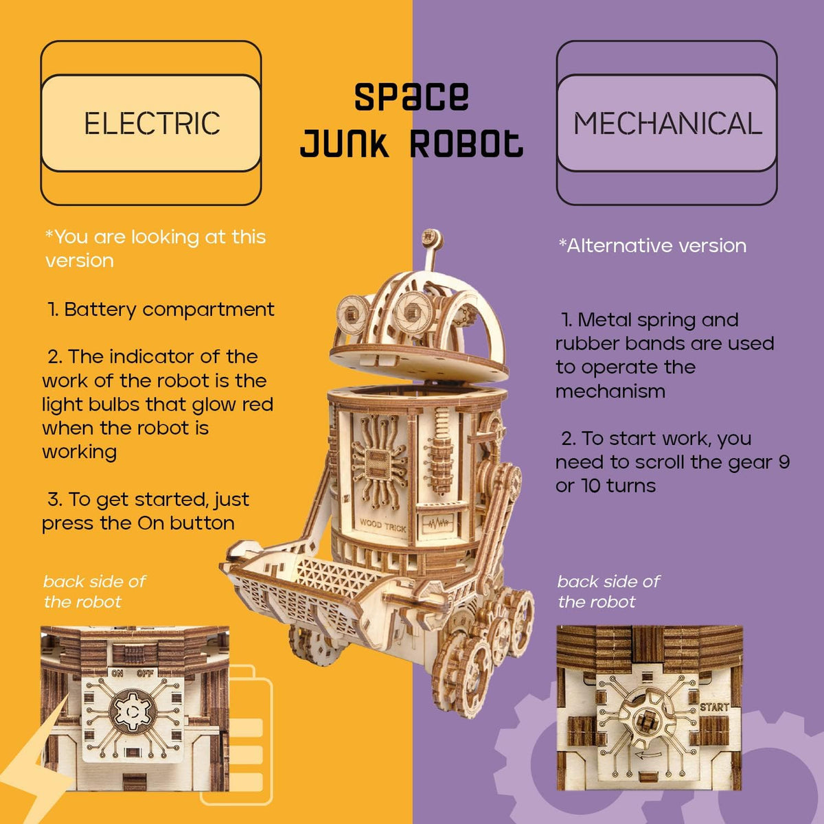 Electric Space Junk Robot Mechanical 3D Wooden Puzzle R226