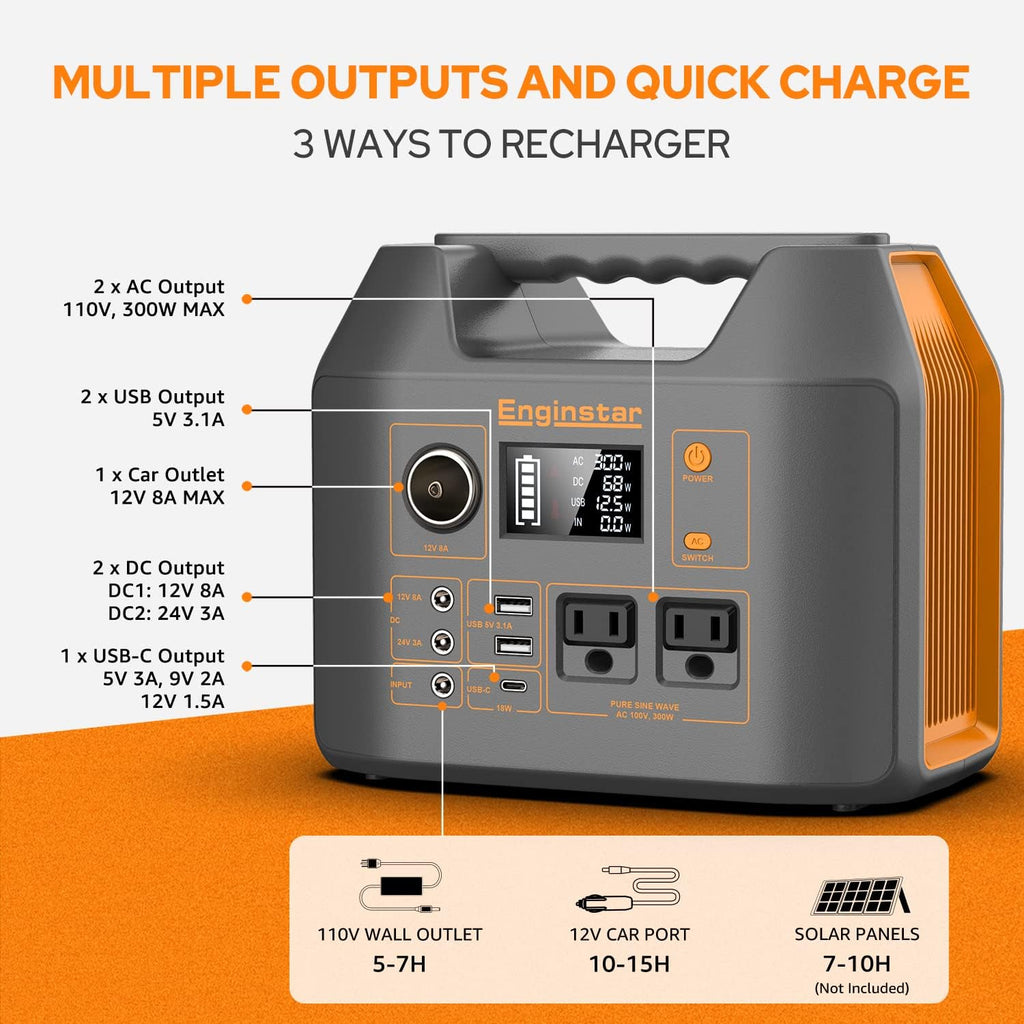 300W Solar Generator with 60W Solar Panel and 80000mAh Portable Power Station with AC Outlet E919087