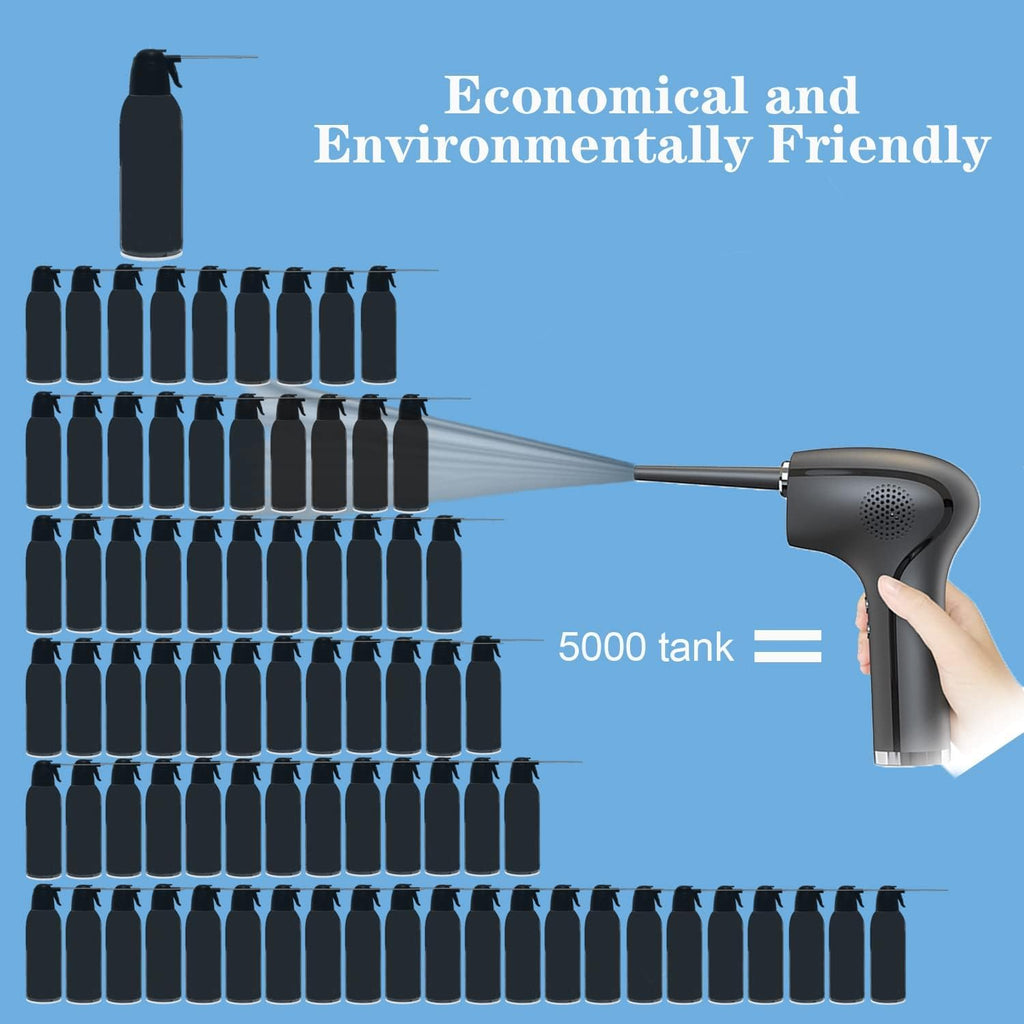 Cordless Electric Air Duster with LED Lighting, 6000mAh, 45000RPM B90988