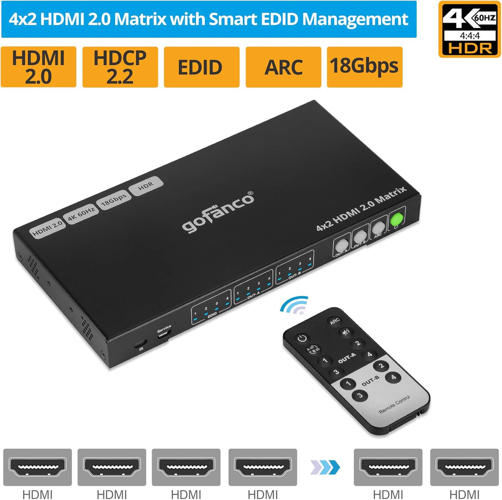 4x2 HDMI Matrix Switch with EDID Presets and RS232 C66411