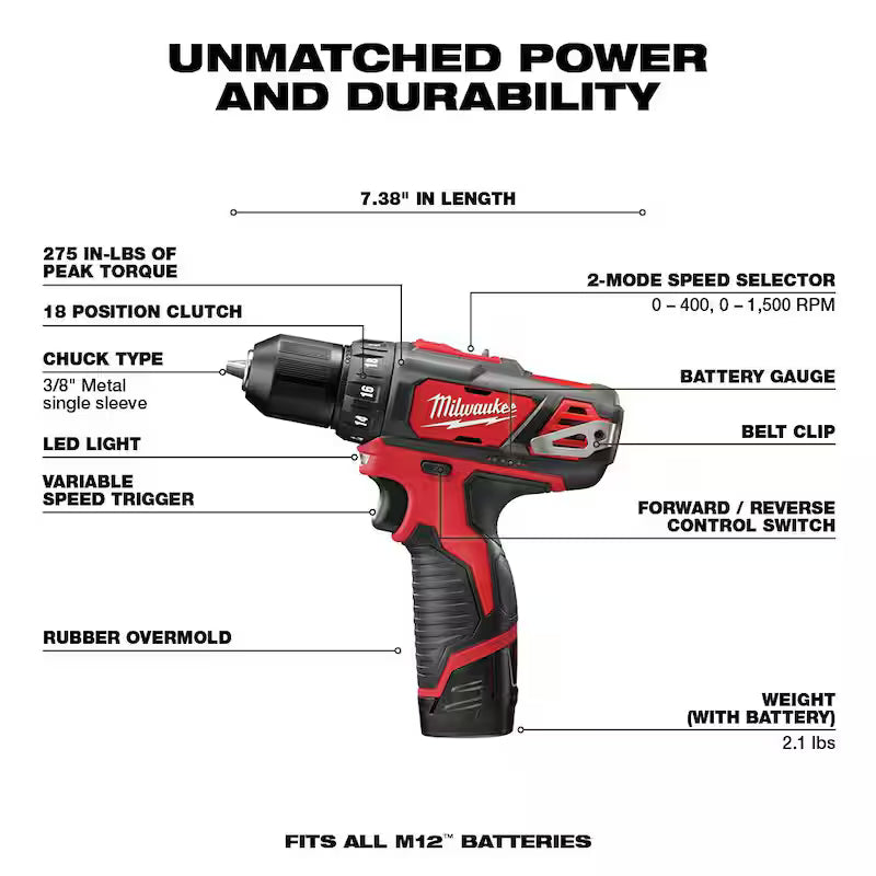 12V Lithium-Ion Cordless Drill Driver/Impact Driver Combo Kit (2-Tool) with Cordless Vacuum Z662129