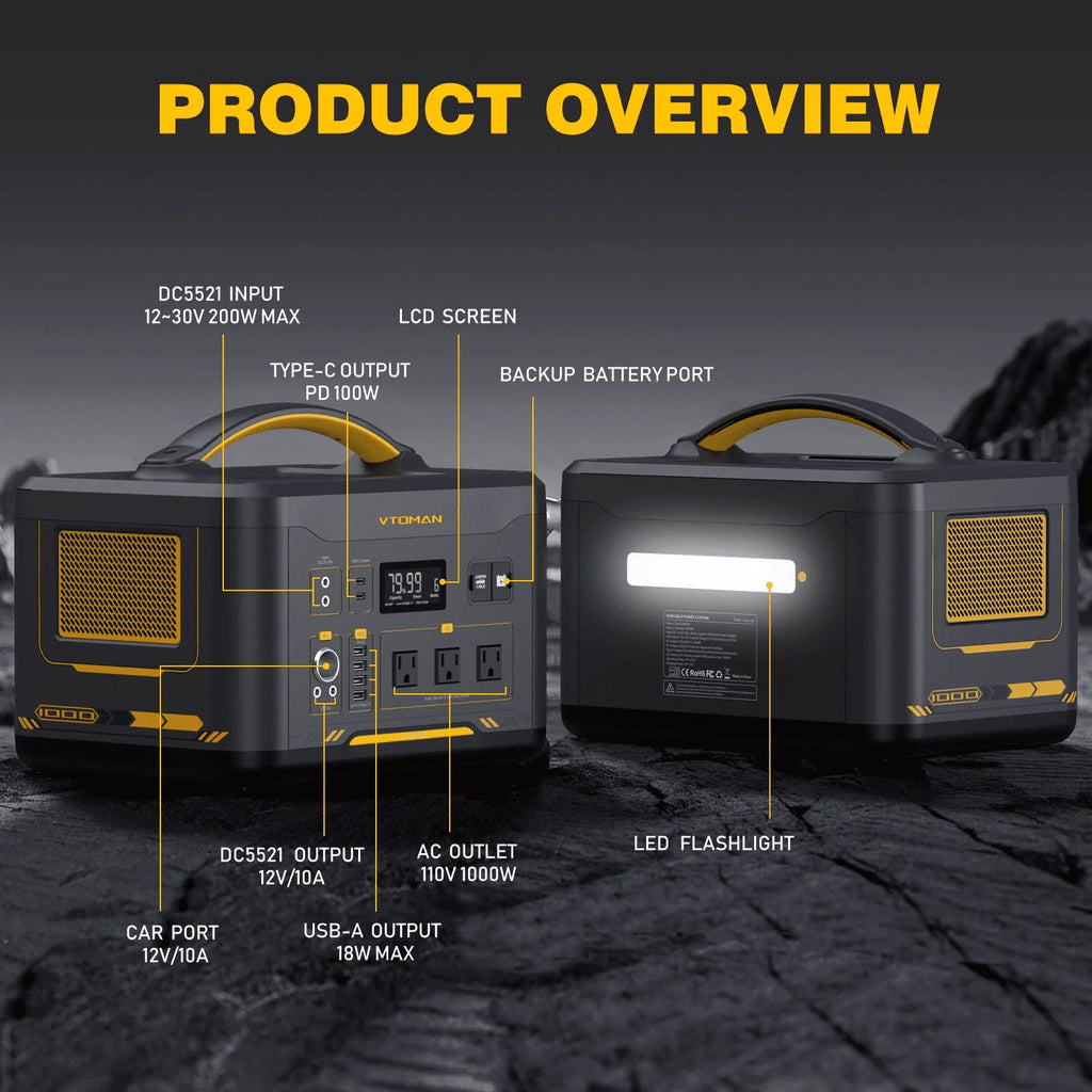 1000W Portable Power Station with 220W Solar Panels T689193
