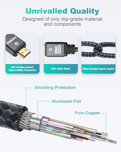 8K HDMI Cable 6.6ft 3 Pack Nylon Braided Q2094