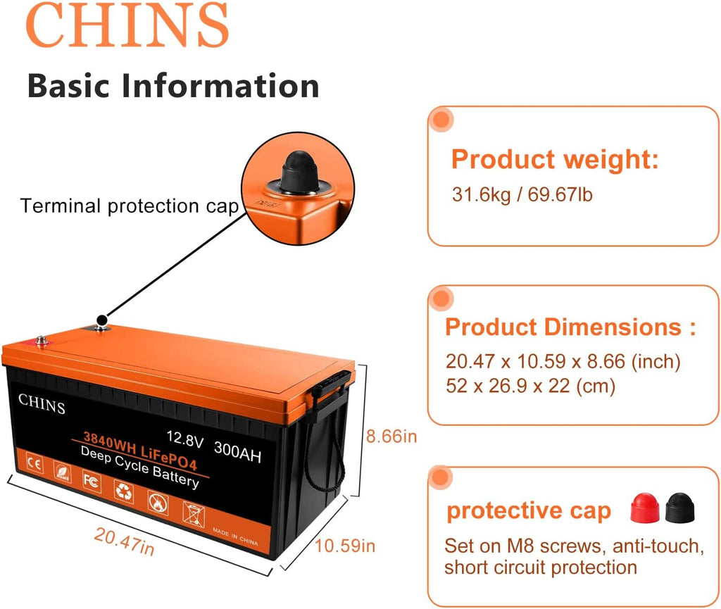 12V 50Ah LiFePO4 Battery with 50A BMS I720