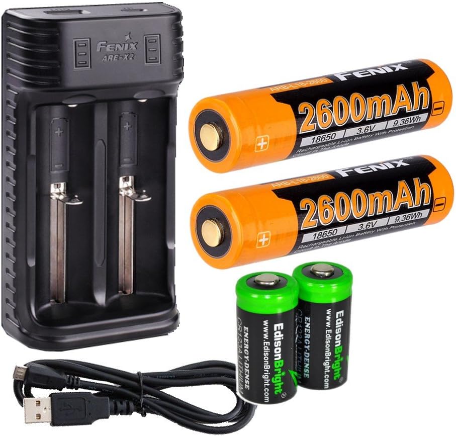 1000 Lumen Tactical Flashlight with Rechargeable Batteries H991804