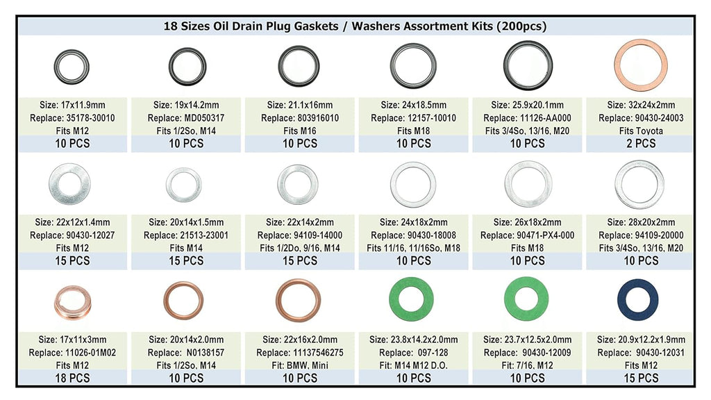 200PCS 18 Sizes Oil Drain Plug Gaskets Washers Assortment Kits N421579