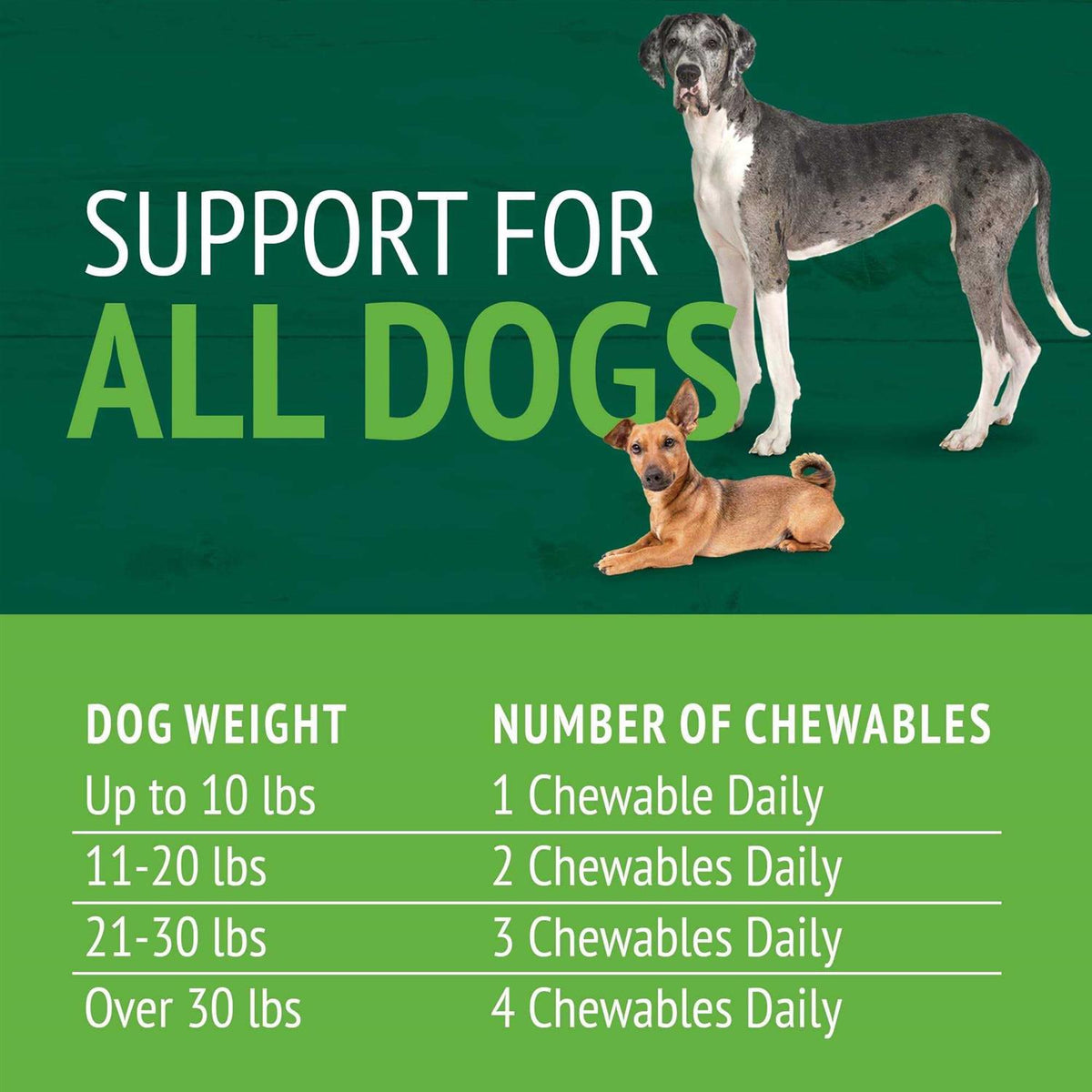 Brewers Yeast Chewables for Dogs F98493