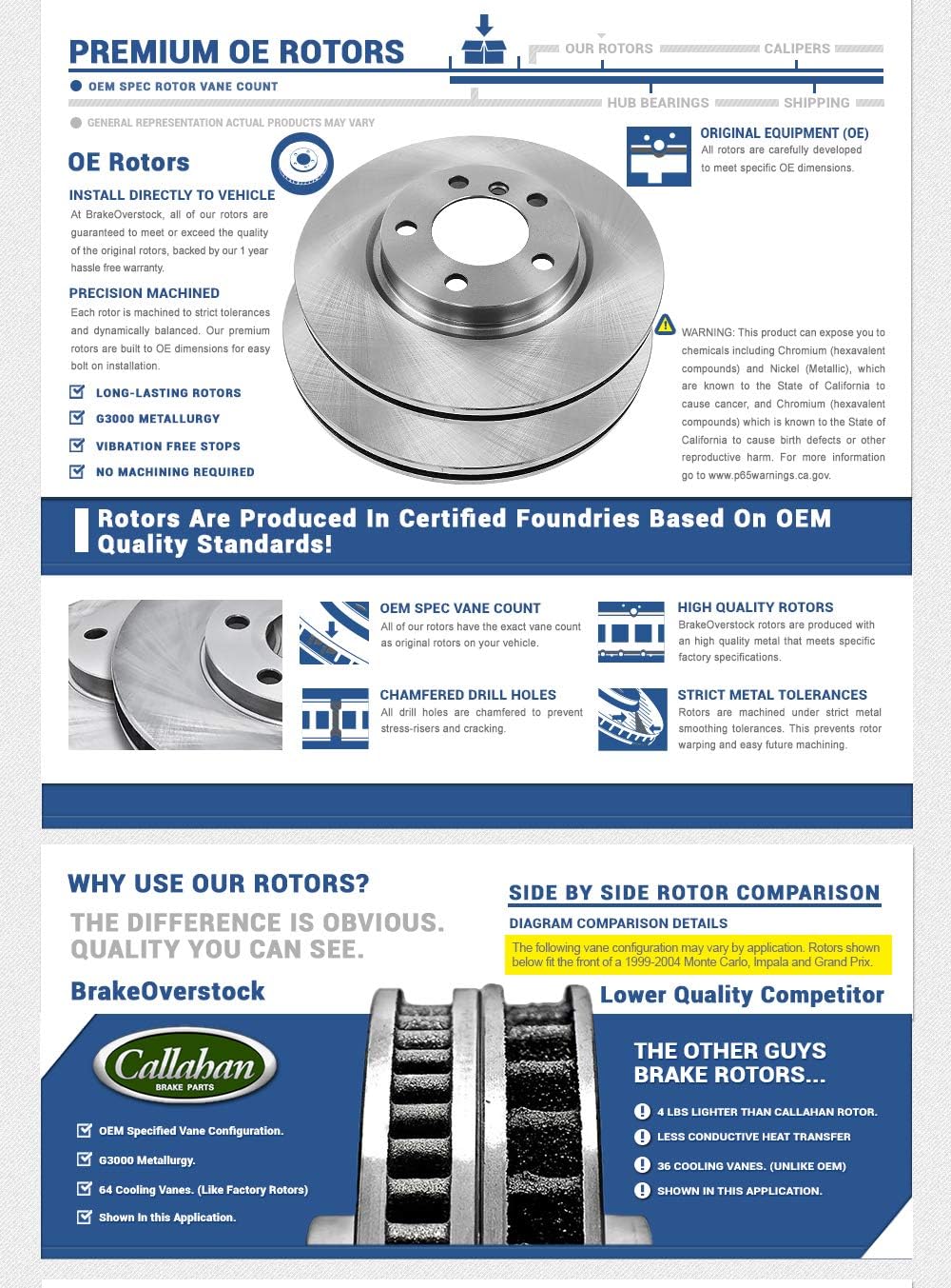 5 Lug Brake Rotors with Ceramic Pads M159744