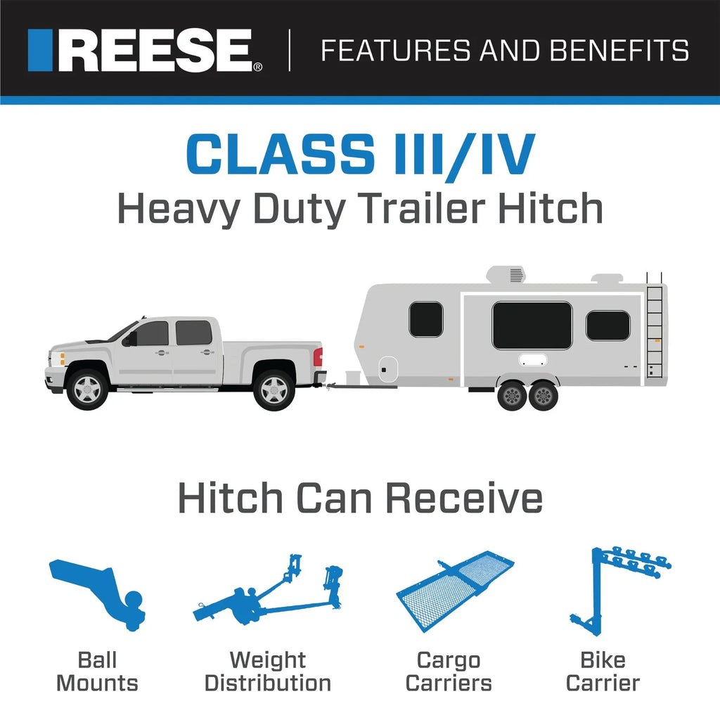 Class 3 Trailer Hitch, 2 Inch Square Receiver, Black B5438