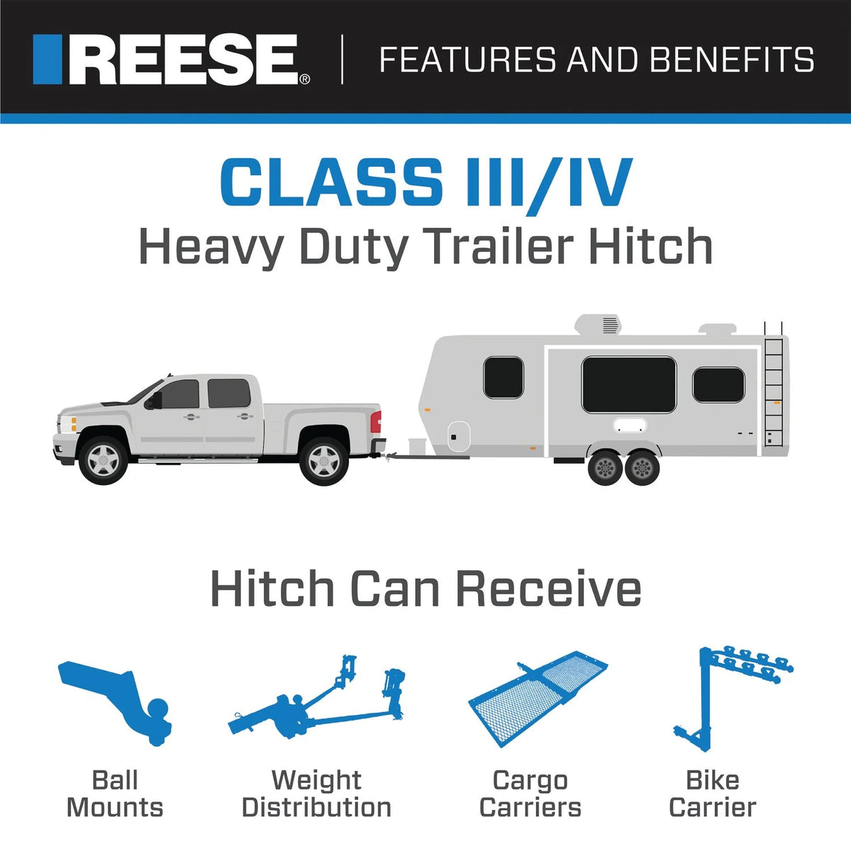 Class 3 Trailer Hitch, 2 Inch Square Receiver, Black B5438