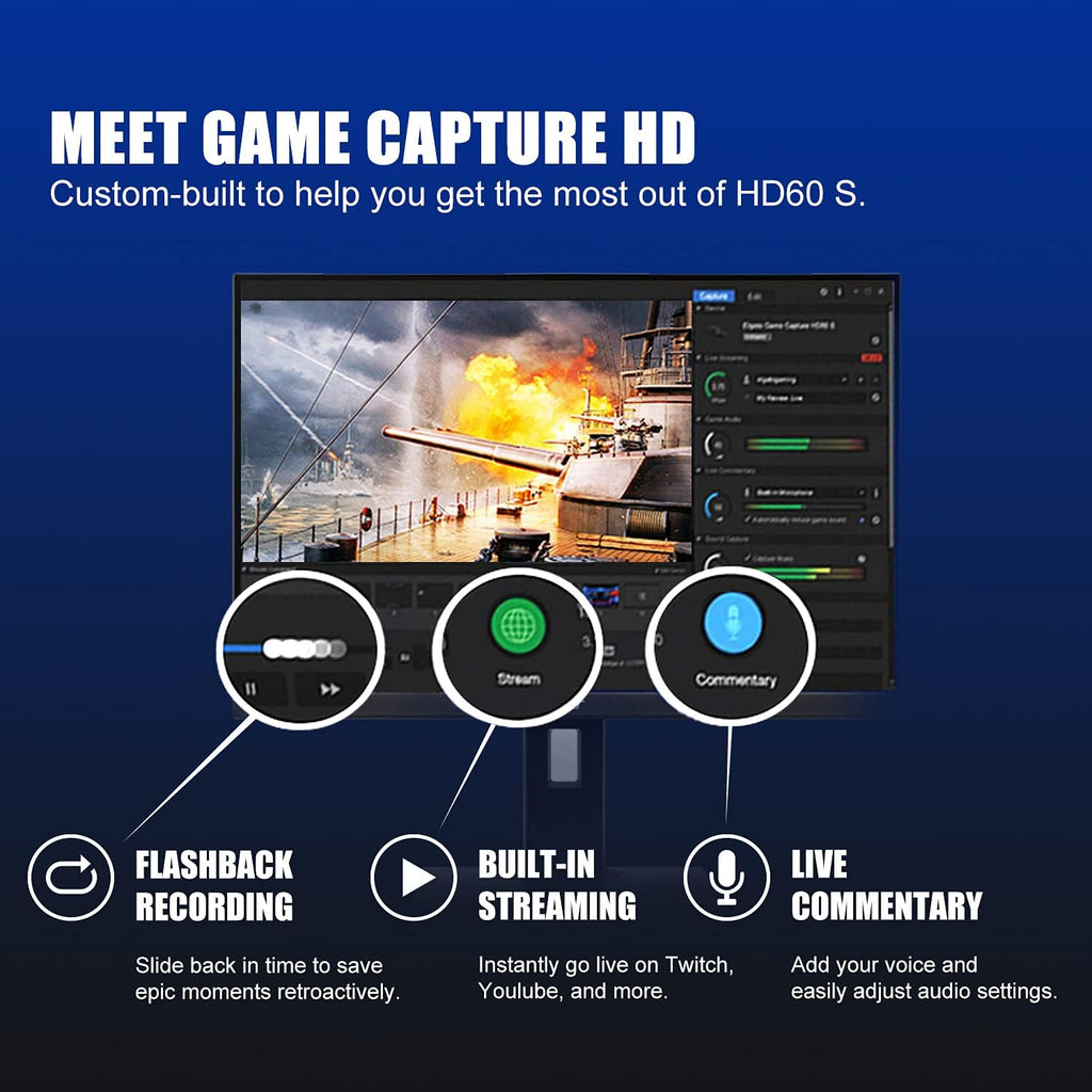 Game Capture Device SDI/HDMI to USB 3.0 with HDMI Loop Output F558