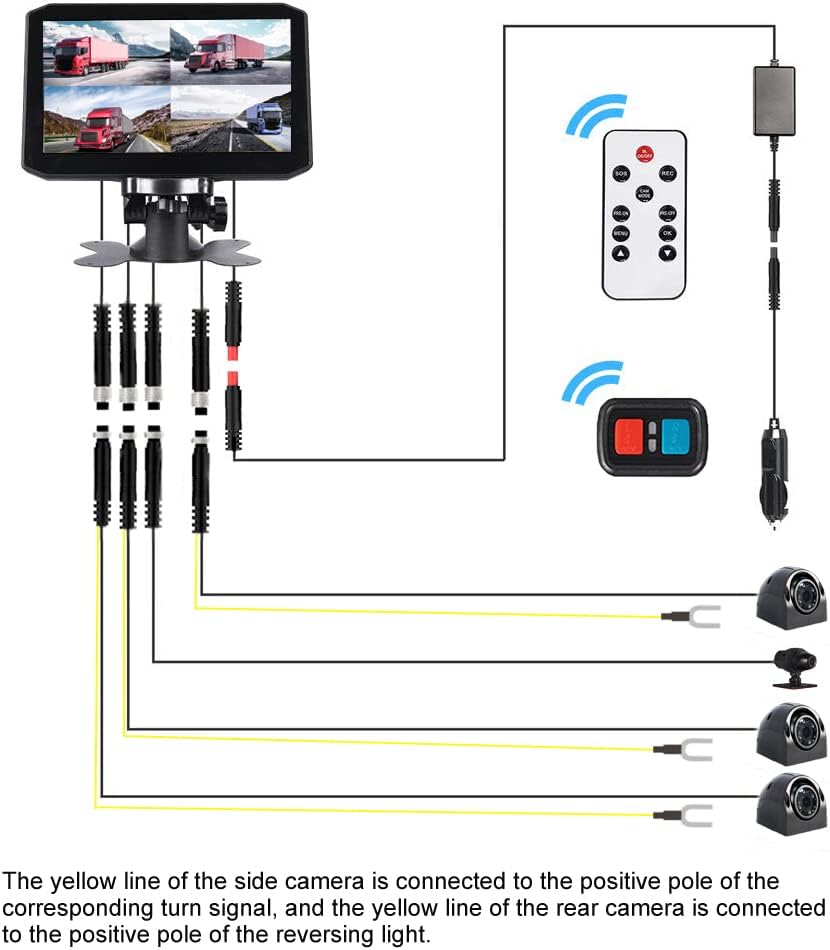 4CH Dash Cam Backup Camera 7.0'' Monitor Recording DVR Front & Sides & Rear VGA with Infrared Night Vision Lens D193