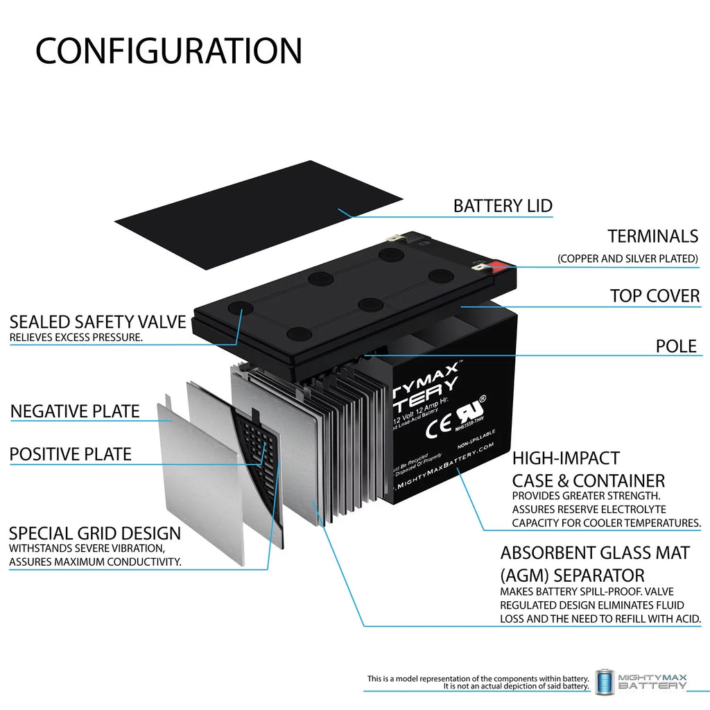 12V 12AH F2 SLA Battery R3097