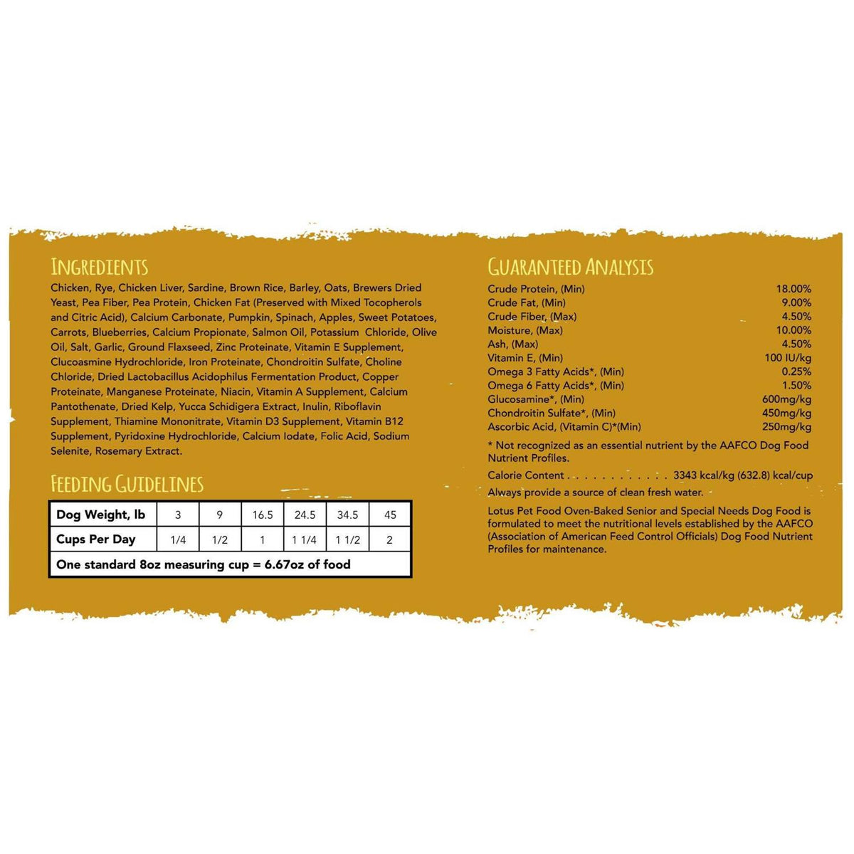 Dry Senior Dog Food Y6876