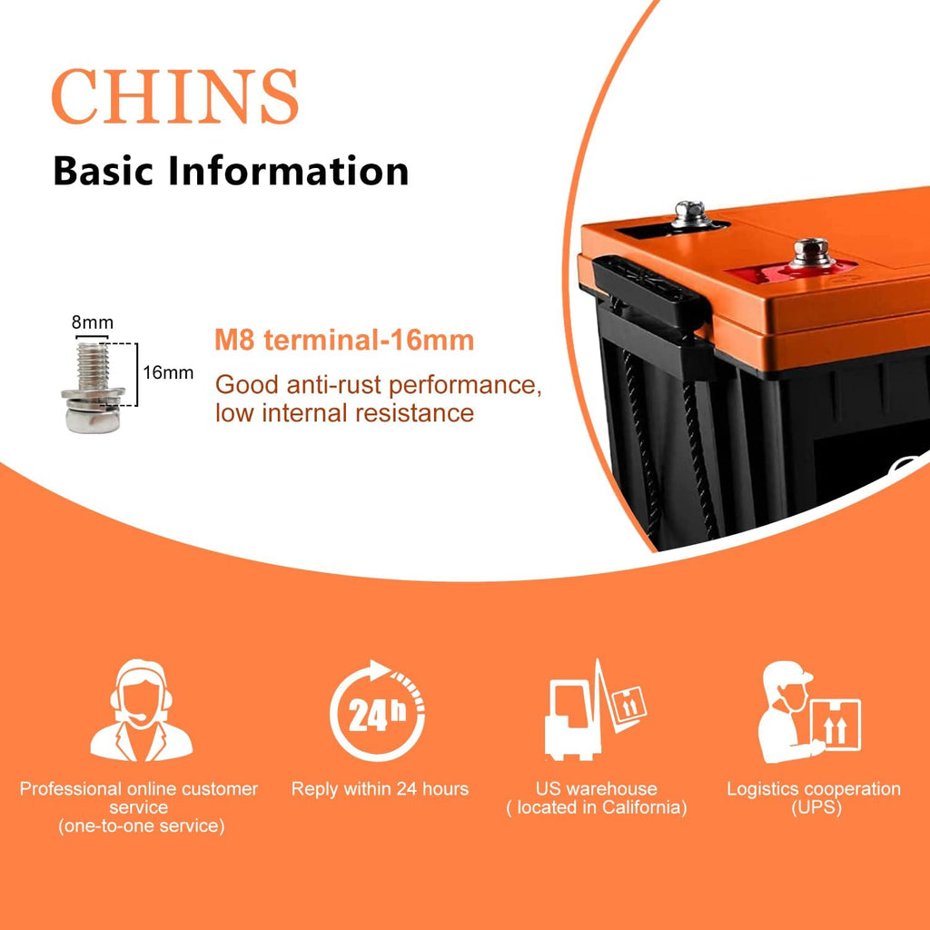 12V 50Ah LiFePO4 Battery with 50A BMS I720